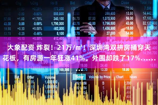 大象配资 炸裂！21万/㎡！深圳湾双拼房捅穿天花板，有房源一年狂涨41%，外围却跌了17%……